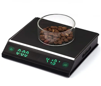 تصویر اسکیل طرح بونو 