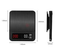 تصویر اسکیل قهوه دو حالت یونیک لایف